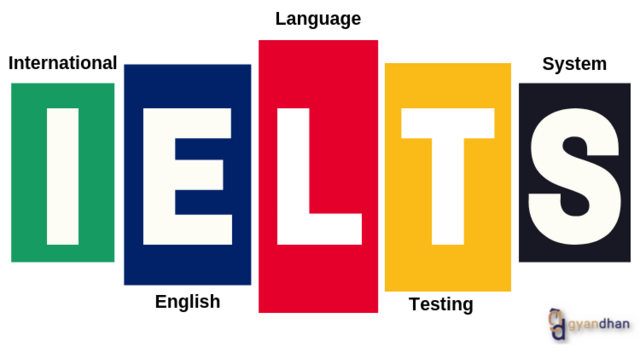 content mechanics of the ielts exam
